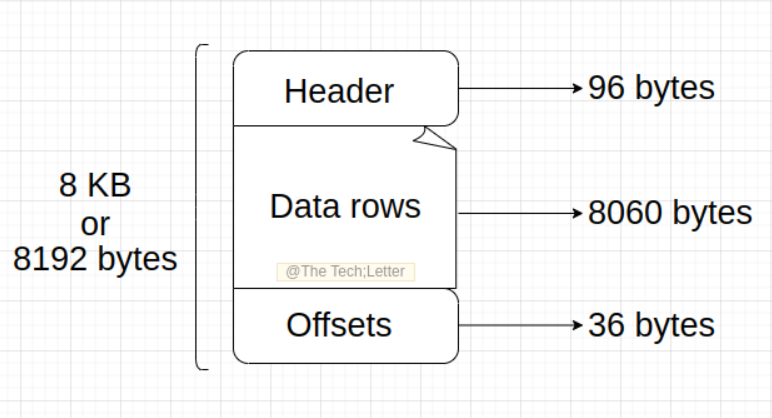 data-page-image